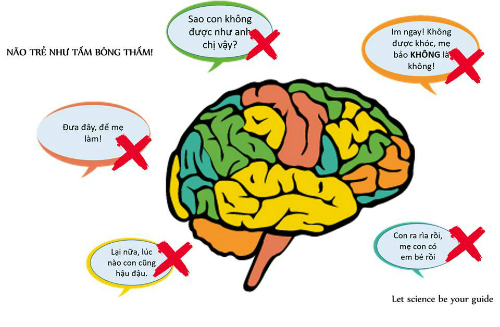 5 câu nói thường ngày nhưng dễ làm thất bại một đứa trẻ