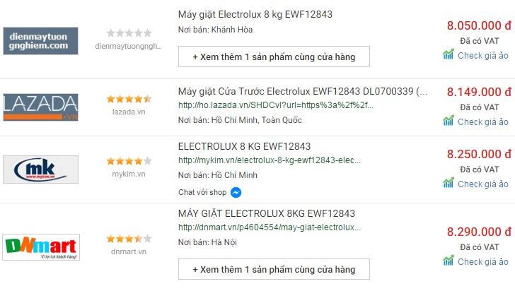 Online Friday 2017: Khuyến mãi ảo, giá đắt hơn thị trường