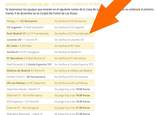 Real bị loại khỏi Cup Nhà Vua vì lỗi đánh máy