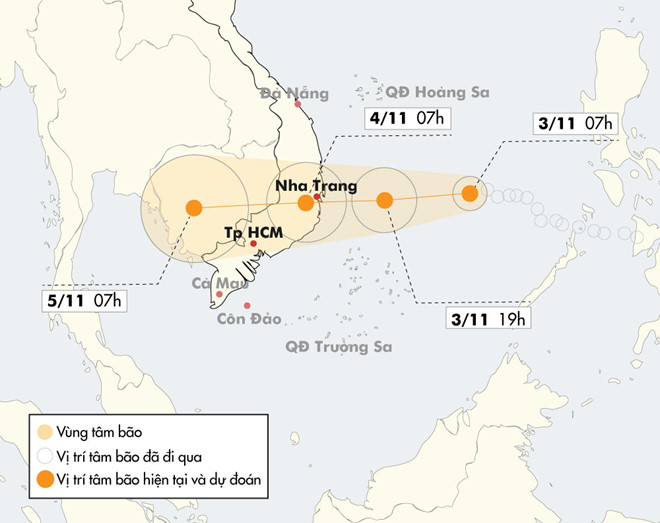 Bão số 12 - Damrey khó đổi hướng như Durian trước khi vào bờ