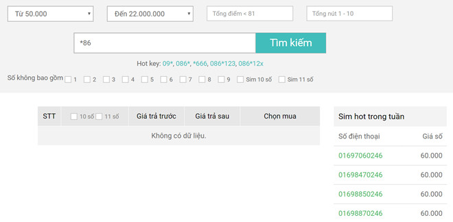 SIM đẹp giá 50.000 đồng có rẻ, dễ mua?