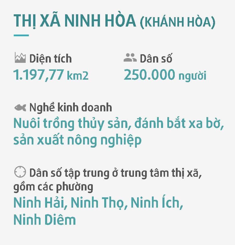 Rốn bão Ninh Hòa tan hoang, 5 người chết Rốn bão Ninh Hòa tan hoang, 5 người chết