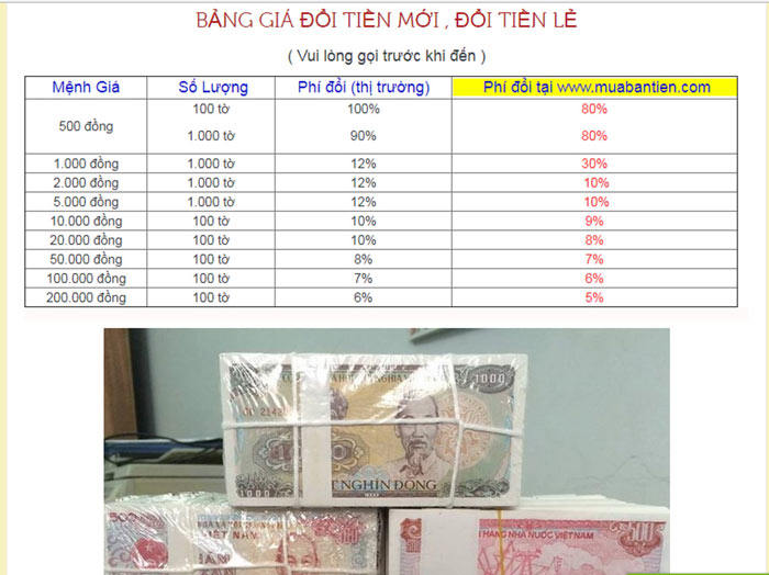 Đổi tiền lẻ mất phí tới 400 - 500%, khách hàng cần thận trọng Đổi tiền lẻ mất phí tới 400 - 500%, khách hàng cần thận trọng