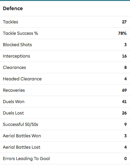 Vì sao Chelsea khủng hoảng?