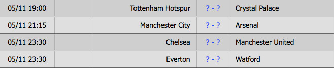 Vì sao Chelsea khủng hoảng?