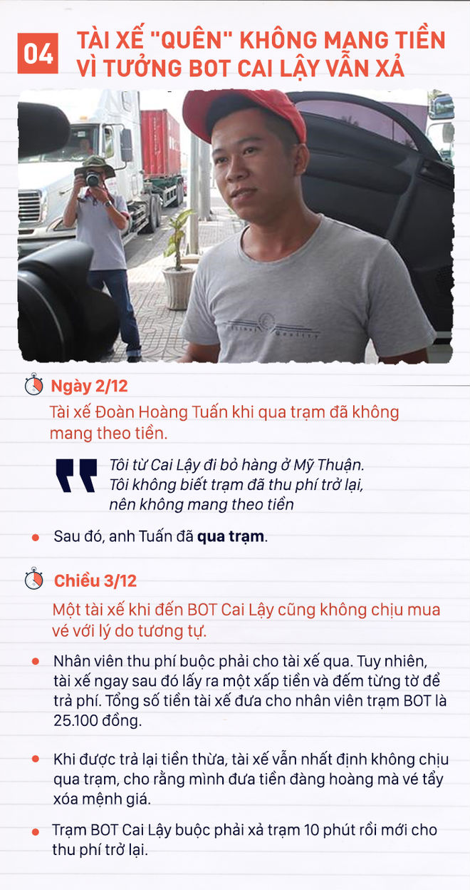 Những chiêu oái oăm tài xế dùng để phản đối thu phí ở BOT Cai Lậy Những chiêu oái oăm tài xế dùng để phản đối thu phí ở BOT Cai Lậy