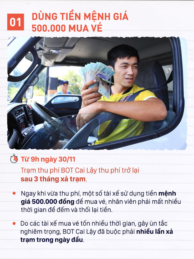 Những chiêu oái oăm tài xế dùng để phản đối thu phí ở BOT Cai Lậy Những chiêu oái oăm tài xế dùng để phản đối thu phí ở BOT Cai Lậy
