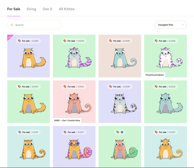 Vừa cuồng mèo vừa muốn đầu tư tiền ảo? Thử chơi CryptoKitties đi biết đâu lại thành triệu phú!