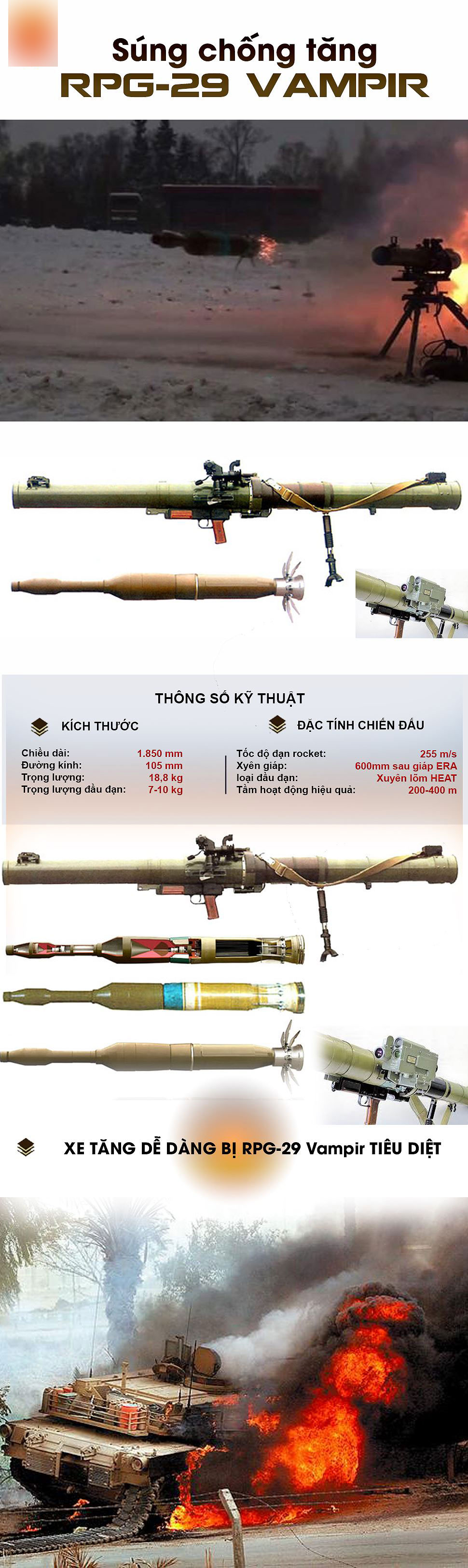[Infographic] RPG-29, loại hỏa thần của IS khiến Nga-Syria kinh hãi
