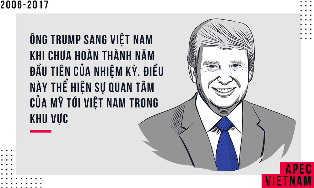 APEC 2006: Xử lý không khéo, một lá phiếu bỏ đi là mình cũng khó khăn APEC 2006: Xử lý không khéo, một lá phiếu bỏ đi là mình cũng khó khăn