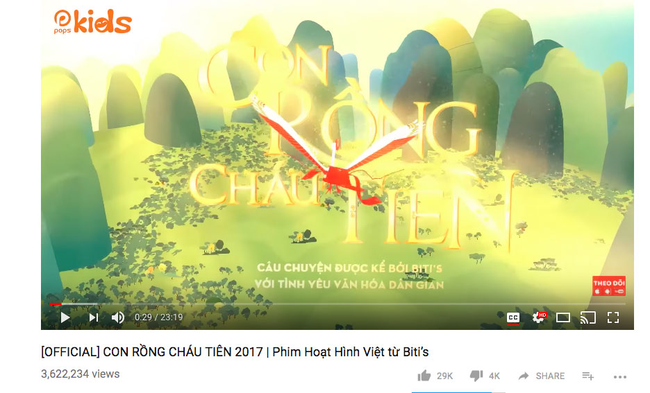 Không phải MV hay phim ngắn, clip mà dân mạng đang share điên đảo lại là 1 bộ phim hoạt hình Việt Nam!