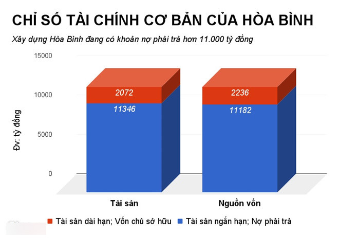 Công ty vướng tin đồn bị Khaisilk xù nợ 2.500 tỷ làm ăn ra sao? Công ty vướng tin đồn bị Khaisilk xù nợ 2.500 tỷ làm ăn ra sao?