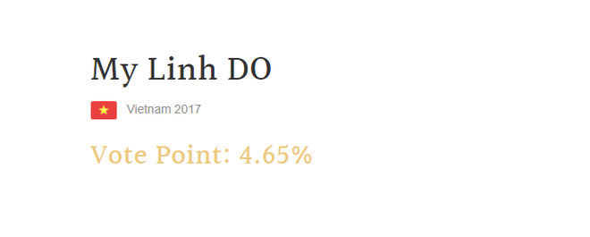 Đỗ Mỹ Linh xuất sắc lọt vào Top 5 người đẹp được bình chọn nhiều nhất tại Miss World 2017