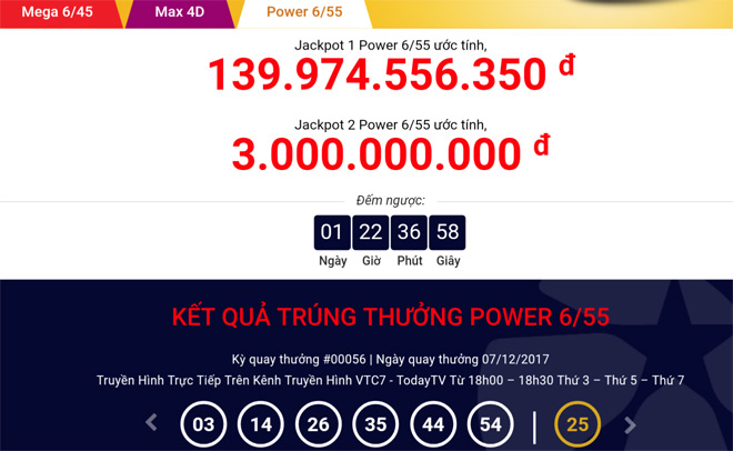 Một người hụt giải đặc biệt 140 tỉ đồng trong gang tấc