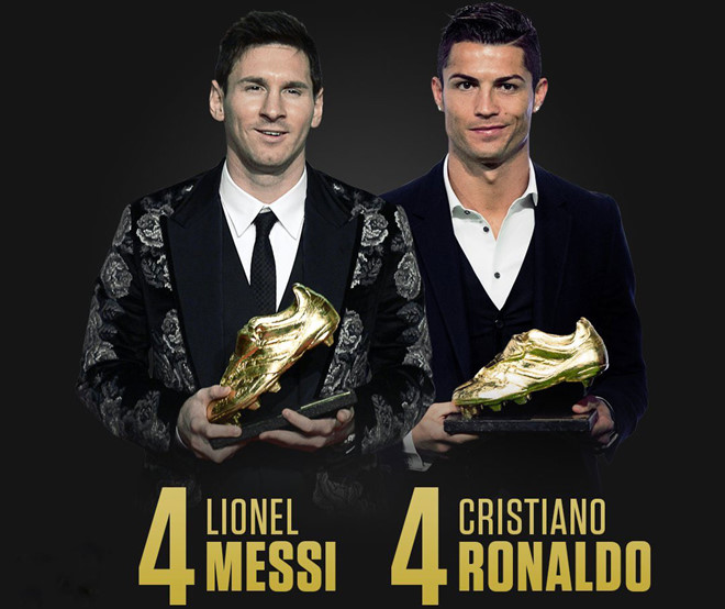 Đêm nay trao Quả bóng vàng 2017: Không ai hay hơn Ronaldo