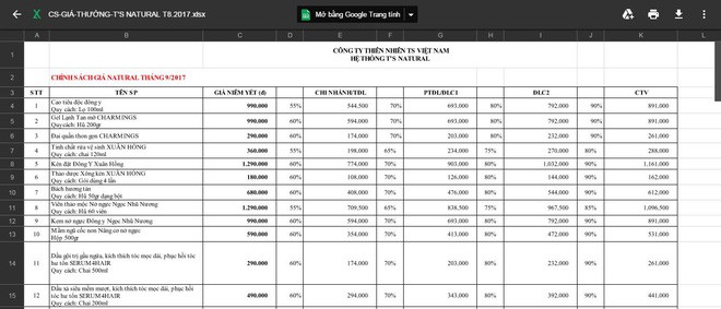 Quý bà bị thu giữ lô hàng mỹ phẩm 11 tỷ hiện đang im lặng hay mất tích?