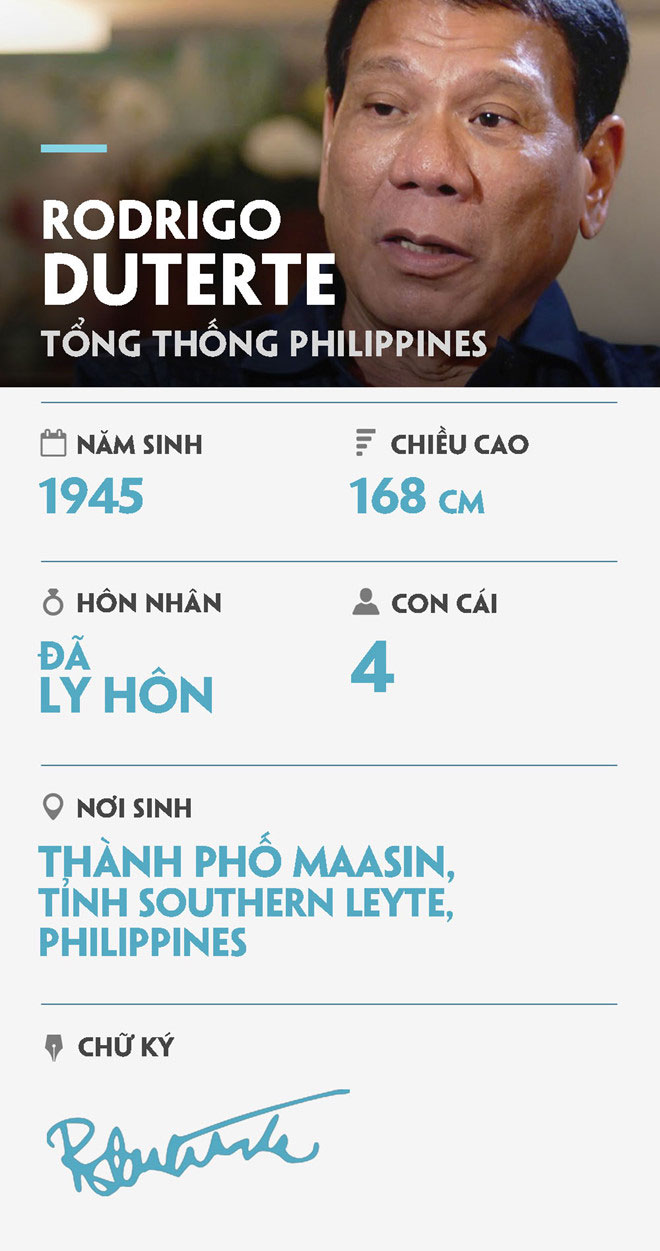 Tổng thống Duterte: Chúng tôi không cần viện trợ nhân đạo Tổng thống Duterte: Chúng tôi không cần viện trợ nhân đạo