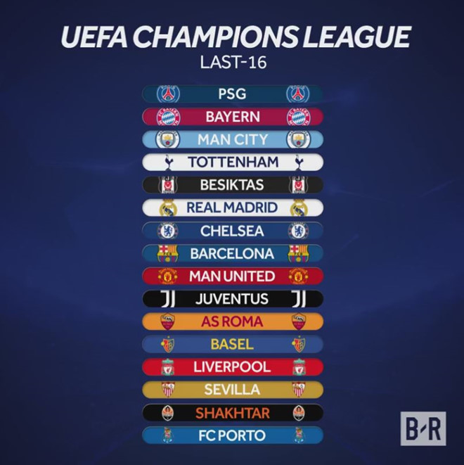 Real đụng độ PSG, Chelsea gặp Barca ngay vòng 1/8 Champions League Real đụng độ PSG, Chelsea gặp Barca ngay vòng 1/8 Champions League