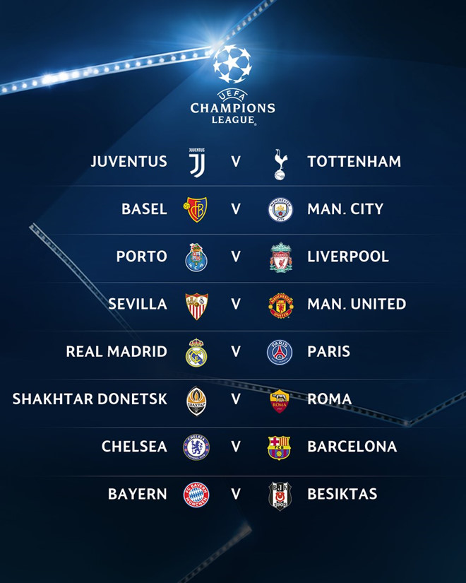 Real đụng độ PSG, Chelsea gặp Barca ngay vòng 1/8 Champions League Real đụng độ PSG, Chelsea gặp Barca ngay vòng 1/8 Champions League