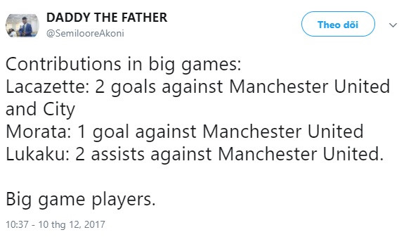 Fan đe dọa đánh đập Lukaku sau 2 pha kiến tạo cho Man City Fan đe dọa đánh đập Lukaku sau 2 pha kiến tạo cho Man City