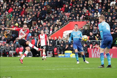 Sao Arsenal chỉ trích đồng đội sau trận hòa Southampton