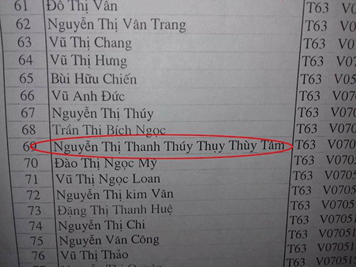 Cười té ghế với những cách đặt tên cho con theo kiểu rất liên quan
