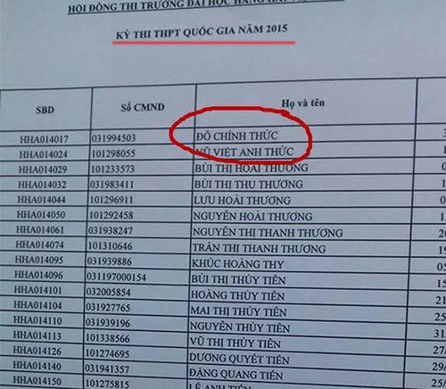 Cười té ghế với những cách đặt tên cho con theo kiểu rất liên quan