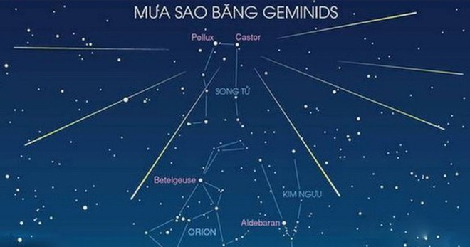 Tối nay, Việt Nam đón trận mưa sao băng lớn và đẹp nhất năm, tần suất cực đại 120 vệt/giờ Tối nay, Việt Nam đón trận mưa sao băng lớn và đẹp nhất năm, tần suất cực đại 120 vệt/giờ