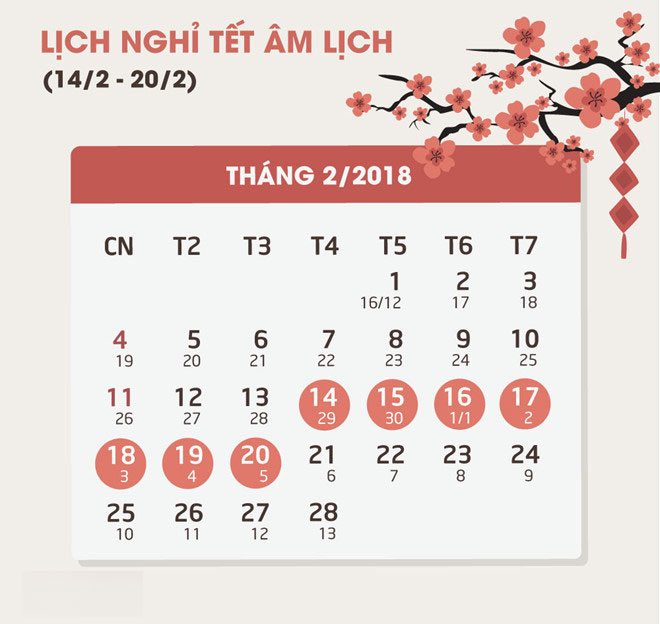 Thủ tướng quyết định nghỉ 7 ngày dịp Tết Nguyên đán