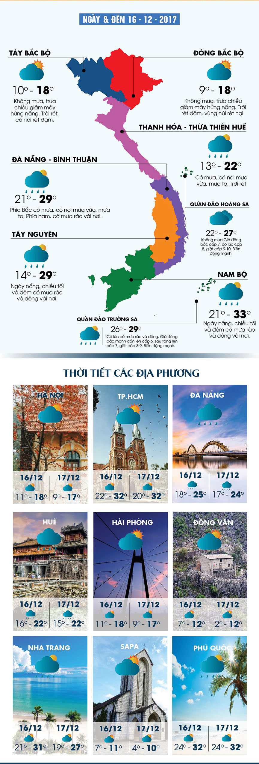 Hà Nội rét đậm, nhiệt độ thấp nhất 9 độ C Hà Nội rét đậm, nhiệt độ thấp nhất 9 độ C
