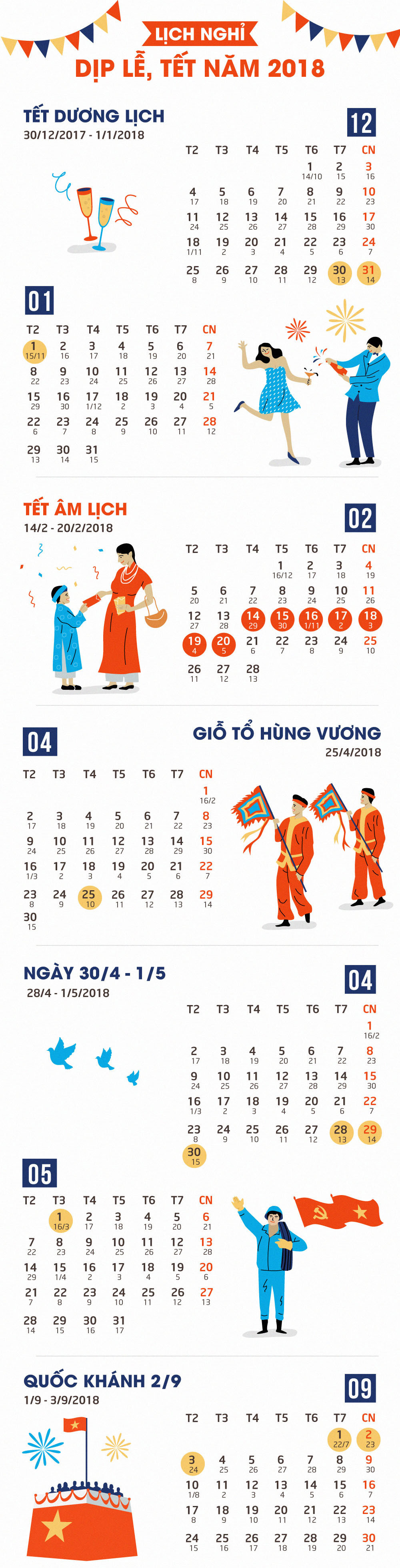 Chi tiết lịch nghỉ dịp lễ, tết năm 2018 Chi tiết lịch nghỉ dịp lễ, tết năm 2018