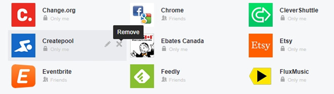 Những thói quen khiến Facebook dễ bị hack