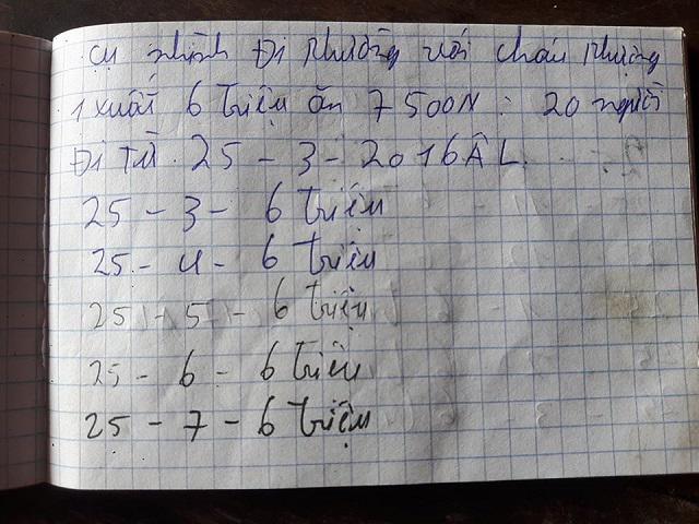 Hà Nội: Bị chồng đuổi, đốt quần áo phải đi lang thang cả tháng trời vì vỡ hụi