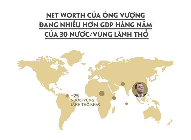 Cứ 5 giây, tài sản của tỷ phú Phạm Nhật Vượng tăng gần 400 USD Cứ 5 giây, tài sản của tỷ phú Phạm Nhật Vượng tăng gần 400 USD
