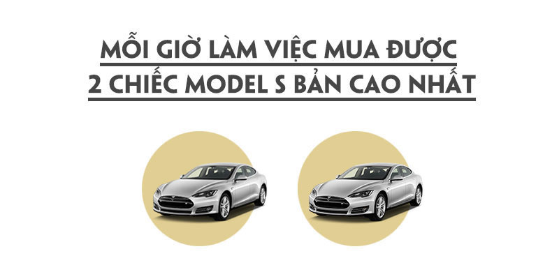 Cứ 5 giây, tài sản của tỷ phú Phạm Nhật Vượng tăng gần 400 USD Cứ 5 giây, tài sản của tỷ phú Phạm Nhật Vượng tăng gần 400 USD