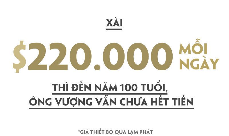 Cứ 5 giây, tài sản của tỷ phú Phạm Nhật Vượng tăng gần 400 USD Cứ 5 giây, tài sản của tỷ phú Phạm Nhật Vượng tăng gần 400 USD