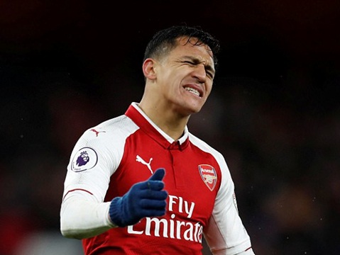 Alexis Sanchez chơi bóng để được... ra đi. Man City rước ‘của nợ’ về làm gì? Alexis Sanchez chơi bóng để được... ra đi. Man City rước ‘của nợ’ về làm gì?