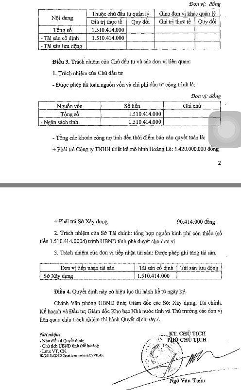 Phó Chủ tịch Thanh Hóa Ngô Văn Tuấn vừa ký quyết toán dự án mô hình công viên