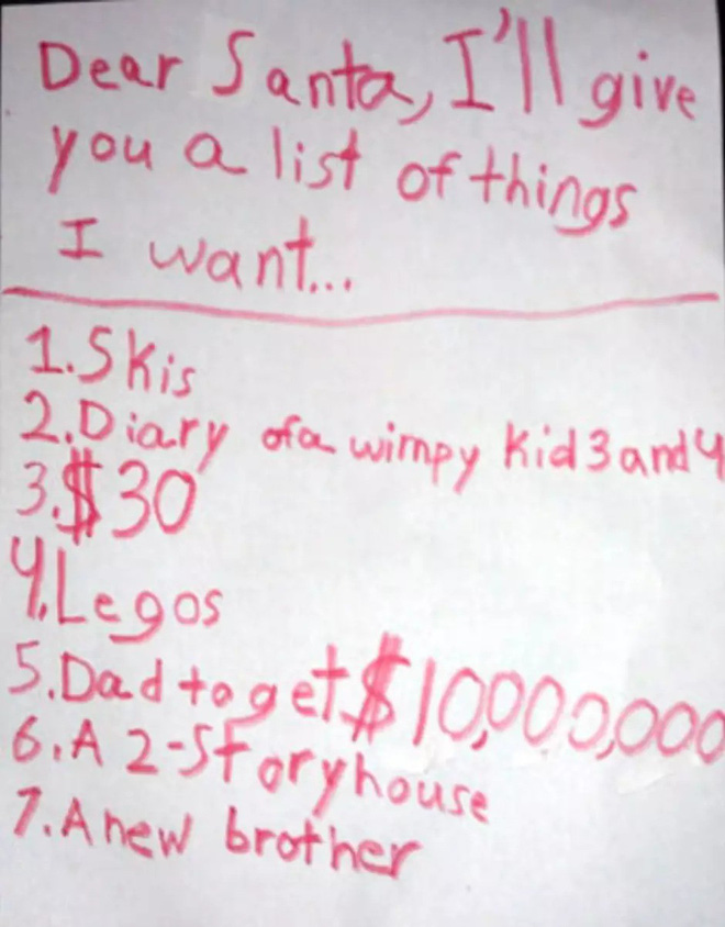 Những điều ước diệu kỳ của trẻ em trong dịp Giáng sinh: Lời nhắn số 9 khiến nhiều người vô cùng cảm động