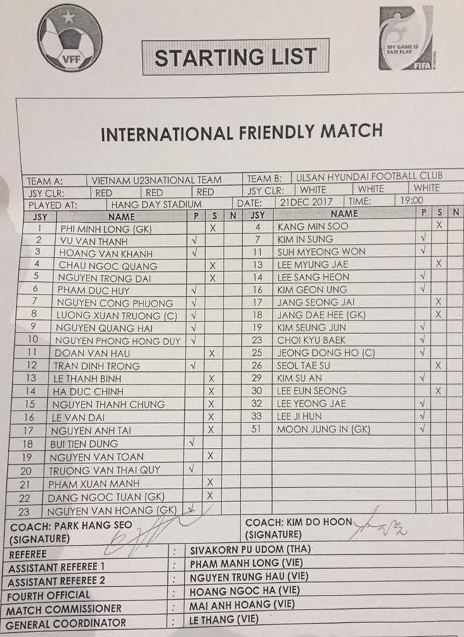 U23 Việt Nam thua đội bóng của Hàn Quốc 2-3 ở phút bù giờ U23 Việt Nam thua đội bóng của Hàn Quốc 2-3 ở phút bù giờ