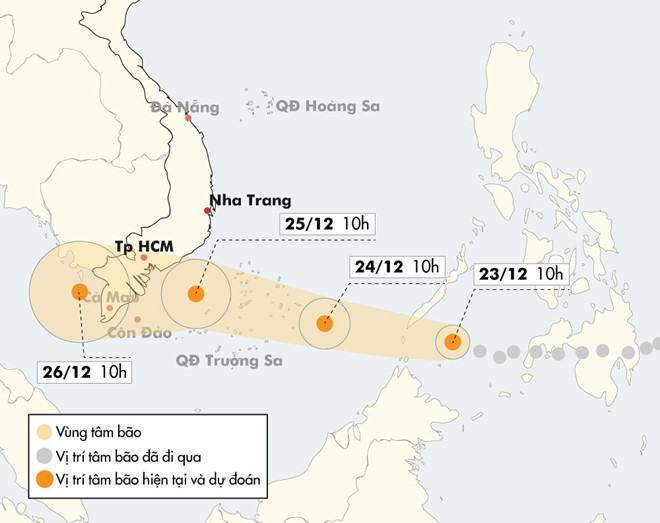 Lo ngại bão Tembin, TP.HCM cấm tàu thuyền ra khơi