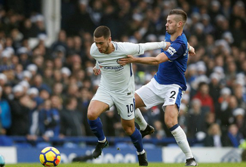 Chelsea bất lực trước xe bus Everton