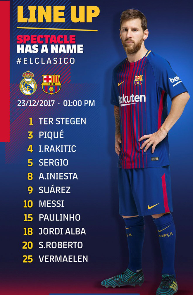 Real Madrid 0-3 Barcelona: Messi ghi bàn và kiến tạo Real Madrid 0-3 Barcelona: Messi ghi bàn và kiến tạo