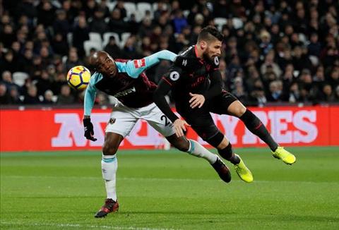 Arsenal nhận tin cực sốc từ chấn thương của Giroud