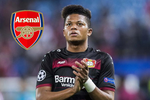 Arsenal chốt xong phương án thay Alexis Sanchez