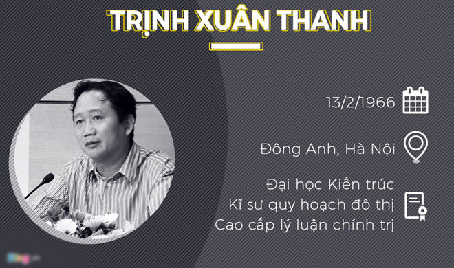Trịnh Xuân Thanh có thêm luật sư bào chữa thứ 4