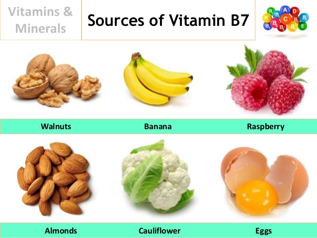 Vitamin B7 làm sai kết quả xét nghiệm khiến bệnh nhân tử vong
