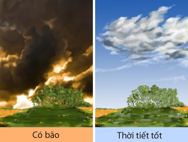 Kỹ năng sống cứu cuộc đời bạn trong tình huống bất ngờ Kỹ năng sống cứu cuộc đời bạn trong tình huống bất ngờ