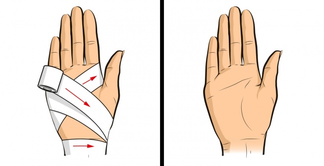 Kỹ năng sống cứu cuộc đời bạn trong tình huống bất ngờ Kỹ năng sống cứu cuộc đời bạn trong tình huống bất ngờ