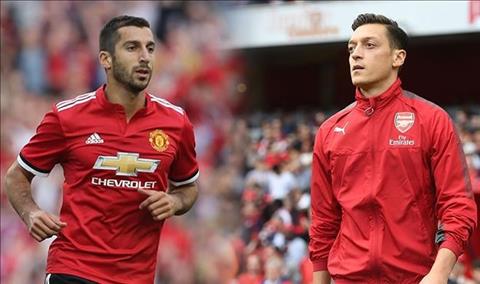 M.U và Arsenal lên kế hoạch trao đổi bộ đôi sao khủng